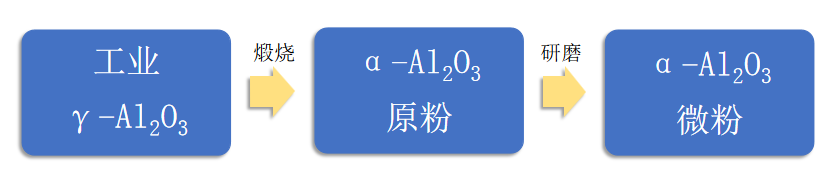 202104081527392103112.png